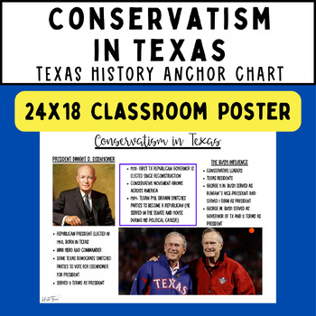 Preview of Conservatism in Texas Classroom Anchor Chart Poster Texas History