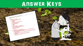 Conserving Land And Soil Lesson With Power Point Worksheet And Review Page