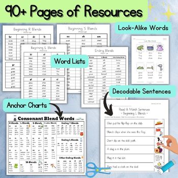 Consonant Blends - PHONICS Worksheets, Games, Word Lists, & More (SOR/OG)