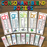Consonant Blends | Digraphs | R-Controlled | Trigraph | Wo