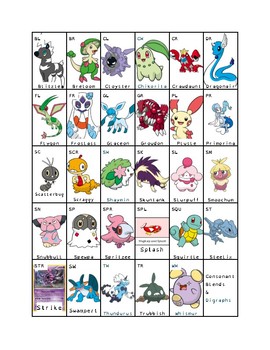 Preview of Consonant Blends & Digraphs using Pokemon!!!