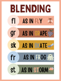 Consonant Blends Poster (fl, gr, sk, fr, st)
