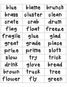 Consonant Blends Sort for L, R, S by LearnCharlotte | TpT