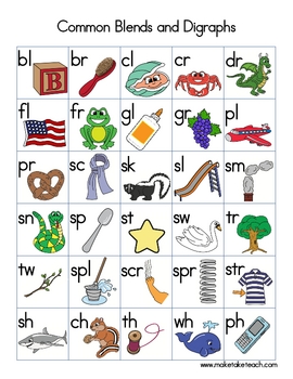 Preview of Consonant Blends and Digraphs Chart