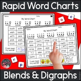 Consonant Blends and Digraphs Rapid Word Charts With High 