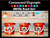 Consonant Digraph Sort (ch, sh th)-Digital 