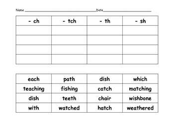 Preview of Consonant Digraph Word Sort