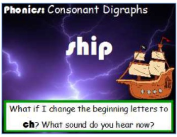 Preview of Consonant Digraphs