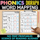 Consonant Digraphs Orthographic Word Mapping SoR Phoneme S