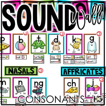 Preview of Consonant Sound Wall | Science of Reading Phonics Posters