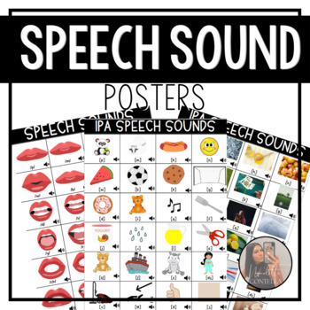 Preview of Consonant Speech Sound and IPA Symbol Posters for Speech Therapy