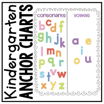 Vowel Anchor Charts For Kindergarten