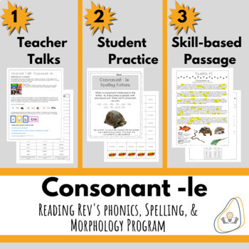 Preview of Consonant -le for Intermediate Grades- Orton Gillingham Print and Go!
