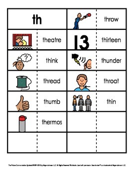 for digraph kindergarten worksheets beginning Sorts with (Digraph Consonant/Digraph Th Pictures Word