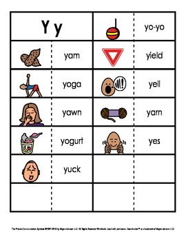 Consonant Digraph Word Sorts With Pictures Letter Y By Lauren Erickson