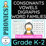 Consonants, Vowels, Blends, Digraphs & Word Families Lists