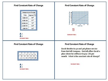 Preview of Constant Rate of Change - Slope
