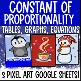 Constant of Proportionality Digital Pixel Art | Tables, Gr