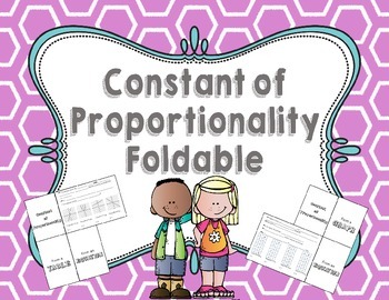 Preview of Constant of Proportionality Foldable