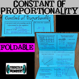 Constant of Proportionality Foldable Notes Interactive Notebook