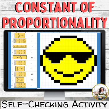 Preview of Constant of Proportionality Digital Activity Pixel Art | Distance Learning