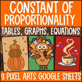 Preview of Constant of Proportionality Pixel Art | Tables Graphs Equations | Digital Google