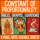 Constant of Proportionality Pixel Art | Tables Graphs Equa