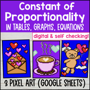 Preview of Constant of Proportionality Pixel Art Tables, Graphs, Equations Google Sheets