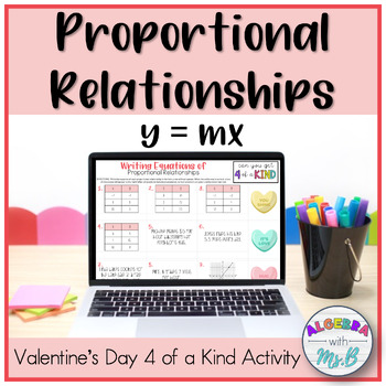 Preview of Constant of Proportionality Proportional Relationship Equations Digital Activity