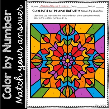 Constant of Proportionality Table Differentiated Worksheet Fun Coloring ...