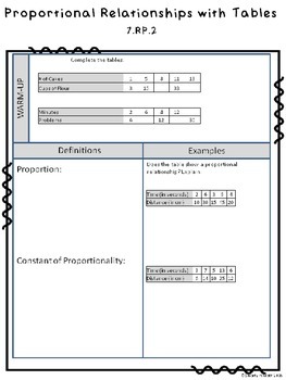 Constant of Proportionality with Tables (7.RP.2) by Smarty Pi Math