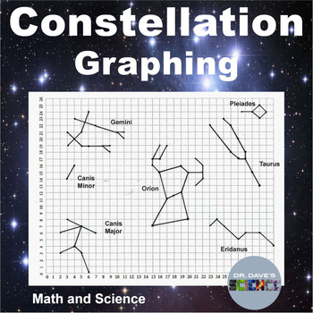Stars and Constellation Coordinate Graphing by Dr Dave's Science