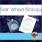 Constellation/Star Wheel Activity