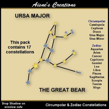 Preview of Constellations 1 - Circumpolar & Zodiac