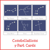 Montessori Constellations 3-Part Cards {Dark Background}