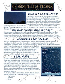 Preview of Constellations Activity Packet