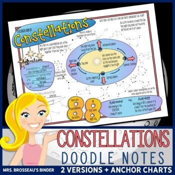 Preview of Constellations - Space Lesson | Astronomy Doodle Notes for Science