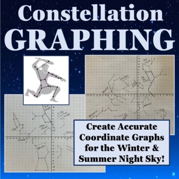 Preview of Constellations Night Sky Coordinate Graphing Activity - Mystery Picture
