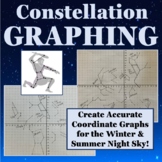Constellations Night Sky Coordinate Graphing Activity - My