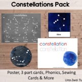 Constellations Printable Pack - Montessori 3 Part Cards - 