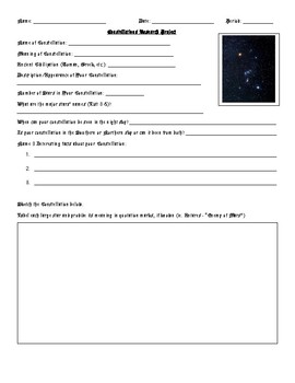 Preview of Constellations Research Activity