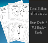Zodiac Constellations Cards