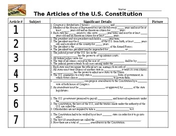 Preview of Constitution - Articles of the Constitution Chart Notes & Answer Key