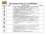 Constitution - Articles of the Constitution Chart Notes & 