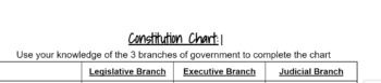 Preview of Constitution Chart