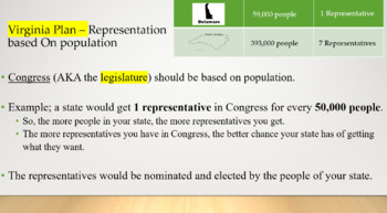 Preview of Constitution Convention Project PowerPoint