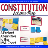 Constitution Day Free Resource - Schema Map (alternative t