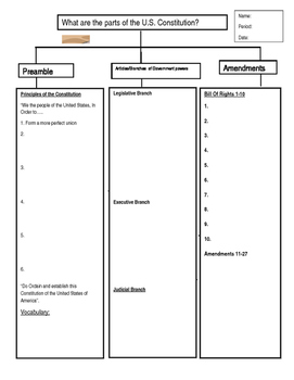 Preview of Constitution Graphic Organizer