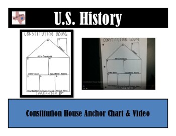 Preview of Constitution House Anchor Chart