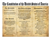 Constitution Quick Reference Guide